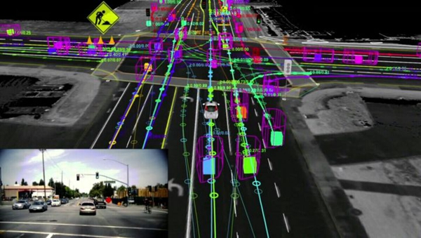 谷歌無(wú)人車眼中的世界