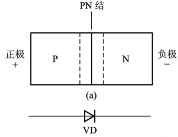 手機(jī)為啥知道你在干嘛？