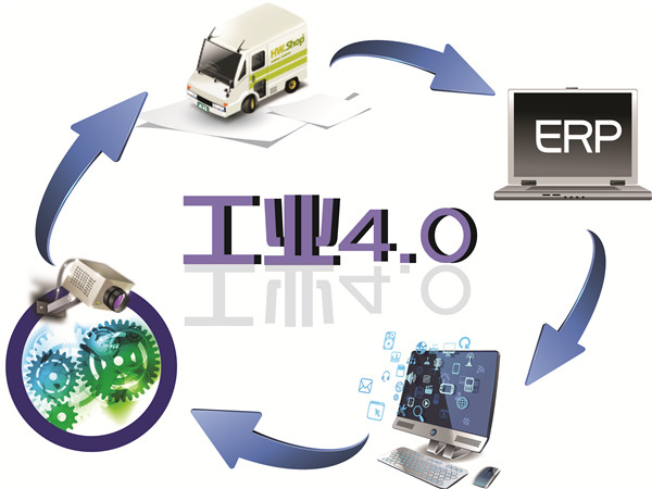 不要錯(cuò)過(guò)這個(gè)時(shí)代—工業(yè)4.0