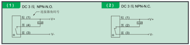 三線有源電感式接近開關(guān)接線的口訣你知道嗎
